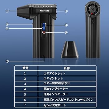 ✶ok✶ ブロワー Amazon.co.jp: 最強 ブロワー 洗車 強力 Aero tools エアロ